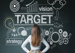 Strategic Planning